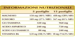 MAGNESIUM COMPOSITUM-T 140 pastiglie (70 g) - Dr. Giorgini