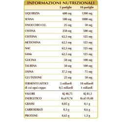 LIQUIRVIS-T 100 pastiglie (50 g) - Dr. Giorgini