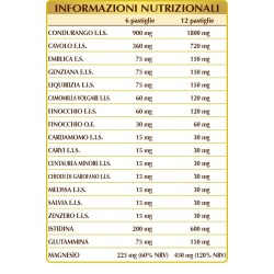 PHILOVIS-T 180 pastiglie (90 g) - Dr. Giorgini