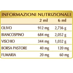 OLIVIS 50 ml liquido alcoolico - Dr. Giorgini