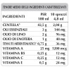 CENTELLA GEL 125 ml - Dr. Giorgini