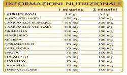 SPASVIS 200 ml liquido analcoolico - Dr. Giorgini